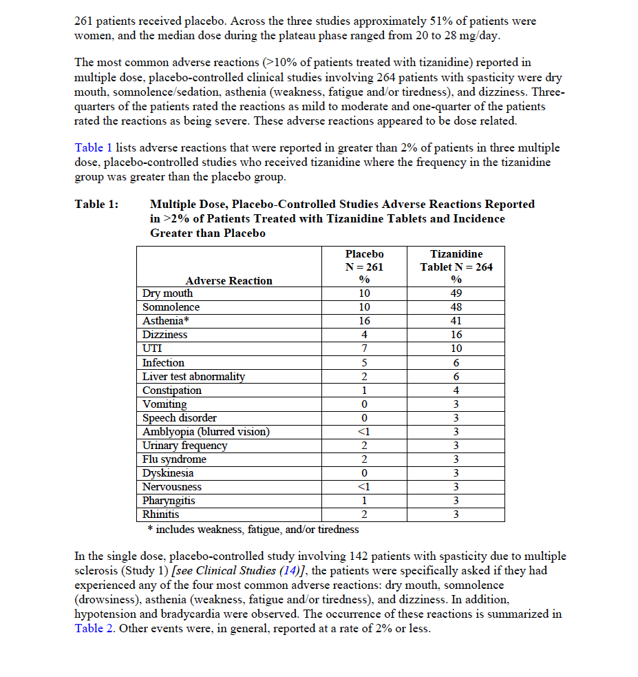 Ontralfy PI - see PDF for full text