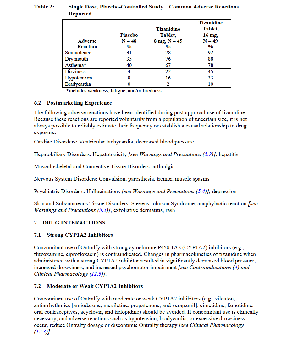 Ontralfy PI - see PDF for full text